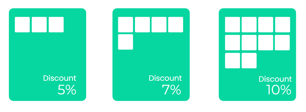 Timeqube Mind - The Therapy Timer 15 bulk prices