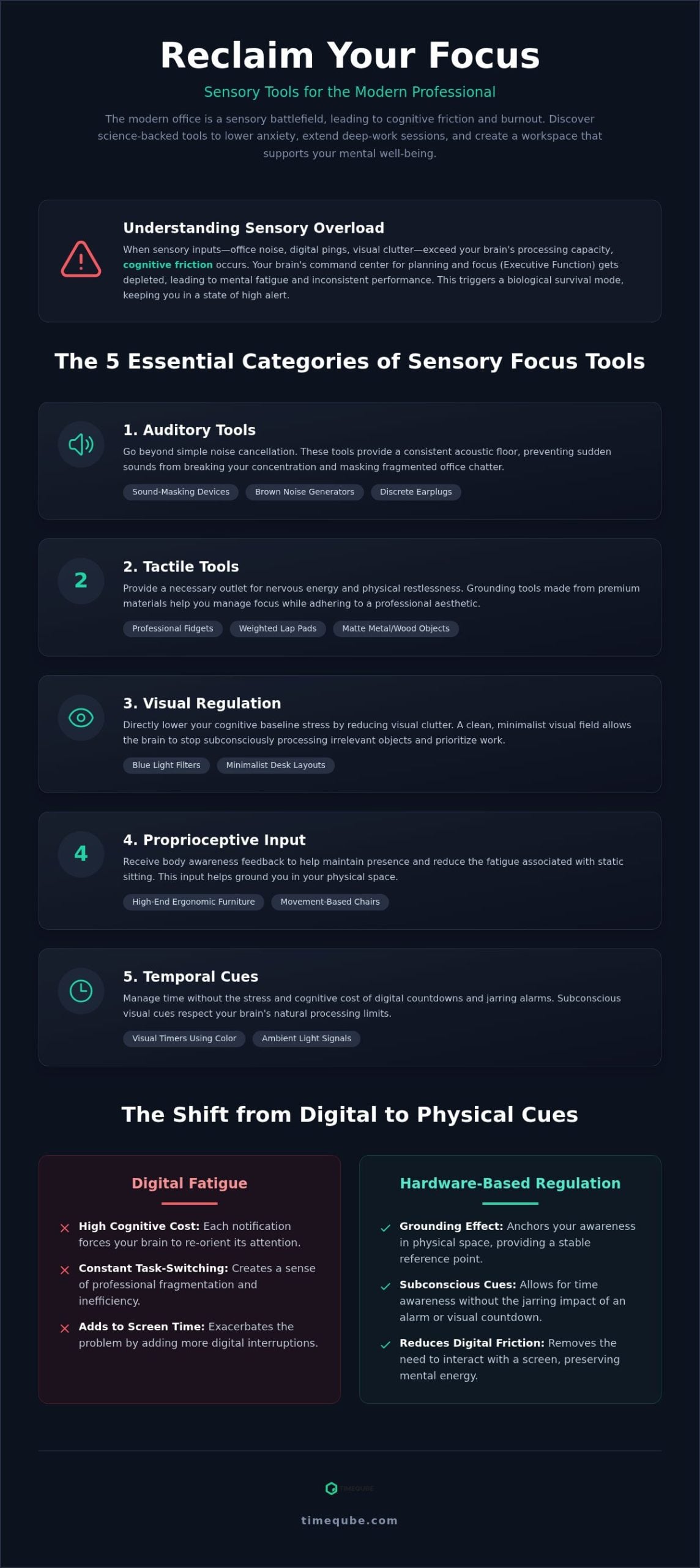 2026 Guide to Sensory Focus Tools for the Office