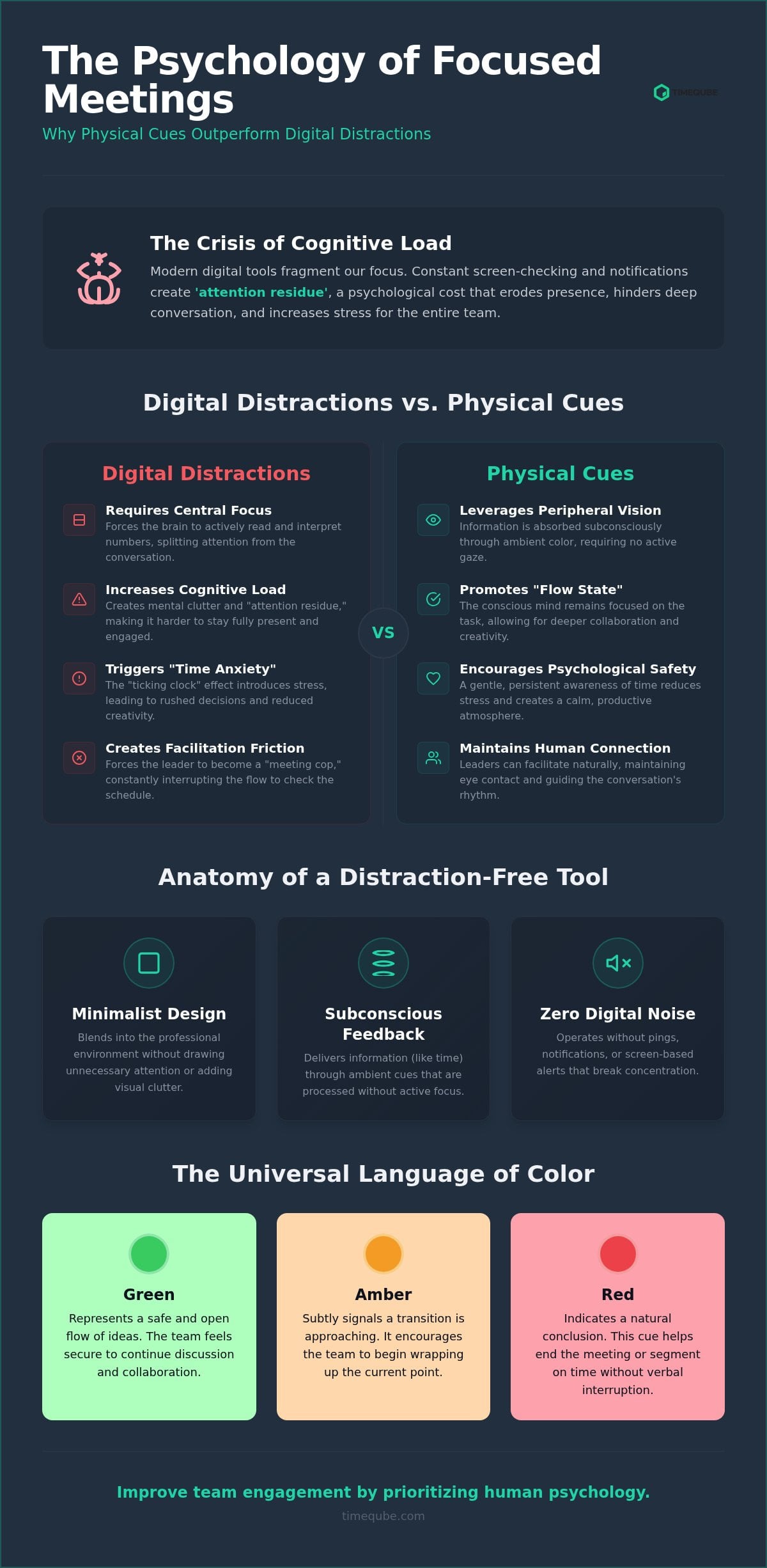 Best Distraction-Free Meeting Tools for Managers: 2026 Roundup