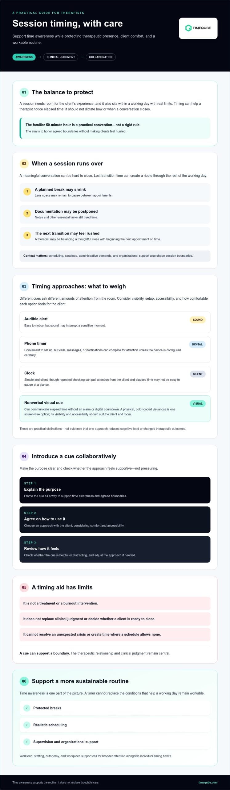 Psychotherapy Session Timer: A Gentle Tool for Therapist Well-Being