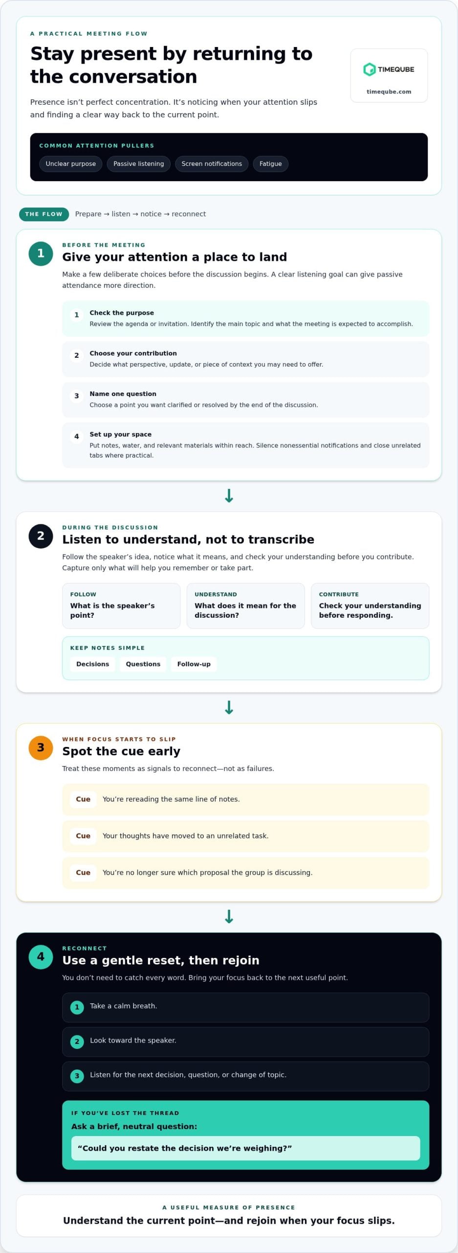How to Stay Present in Long Meetings: A Practical Guide