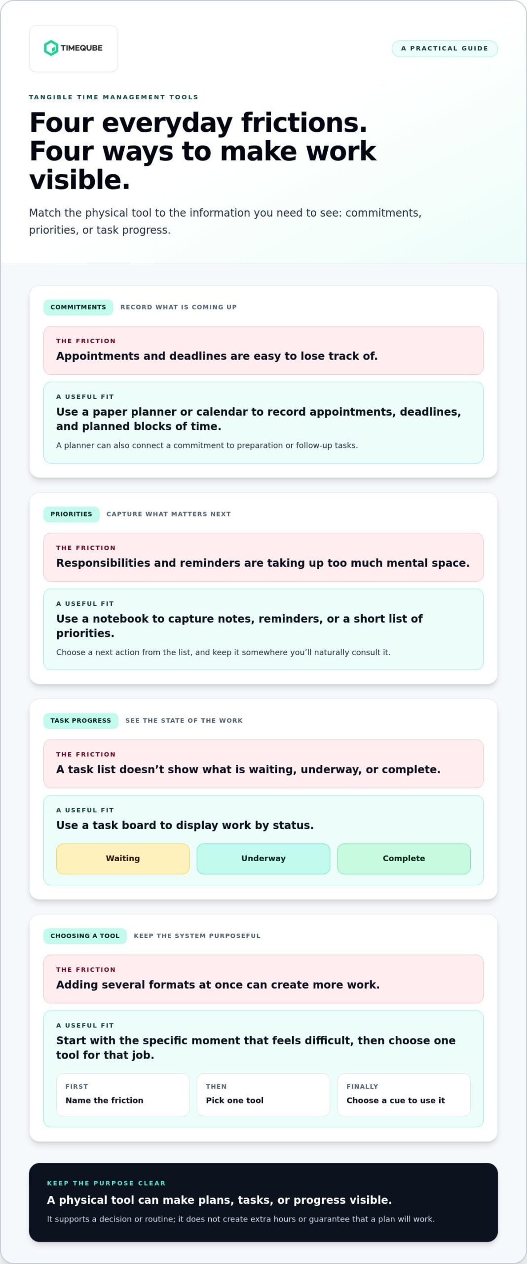 Tangible Time Management Tools: A Practical Guide to Managing Time Offline